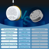Portable Sound Machine for Baby Kids Adults