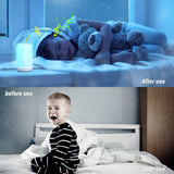 Kids Sleep Nanny-Sound Machine