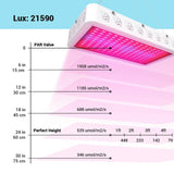 plant grow lights,timer,bulb,with hanger,adjustable,for veg and flower